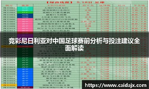 竞彩尼日利亚对中国足球赛前分析与投注建议全面解读